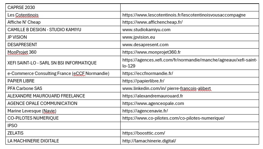 liste CCI Prestataires 2023