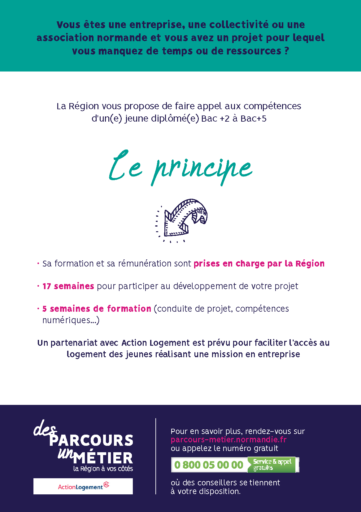 carte postale jeunes diplomes 2