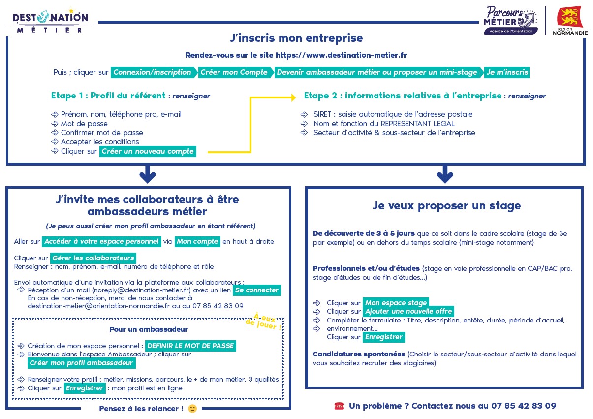 mode d'emploi destination métier