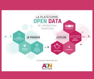 datatourisme