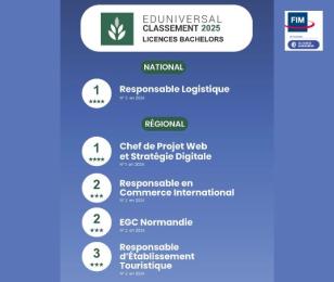 eduniversal  FIM cci formation 