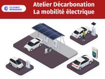 Atelier décarbonation